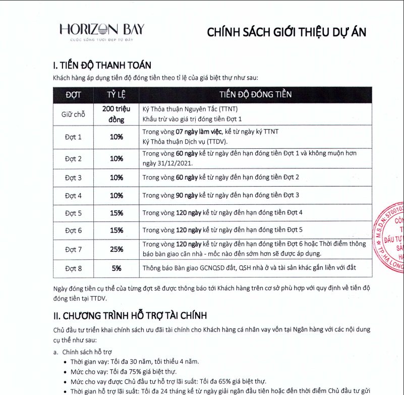 Chính sách Horizon Bay Hạ Long